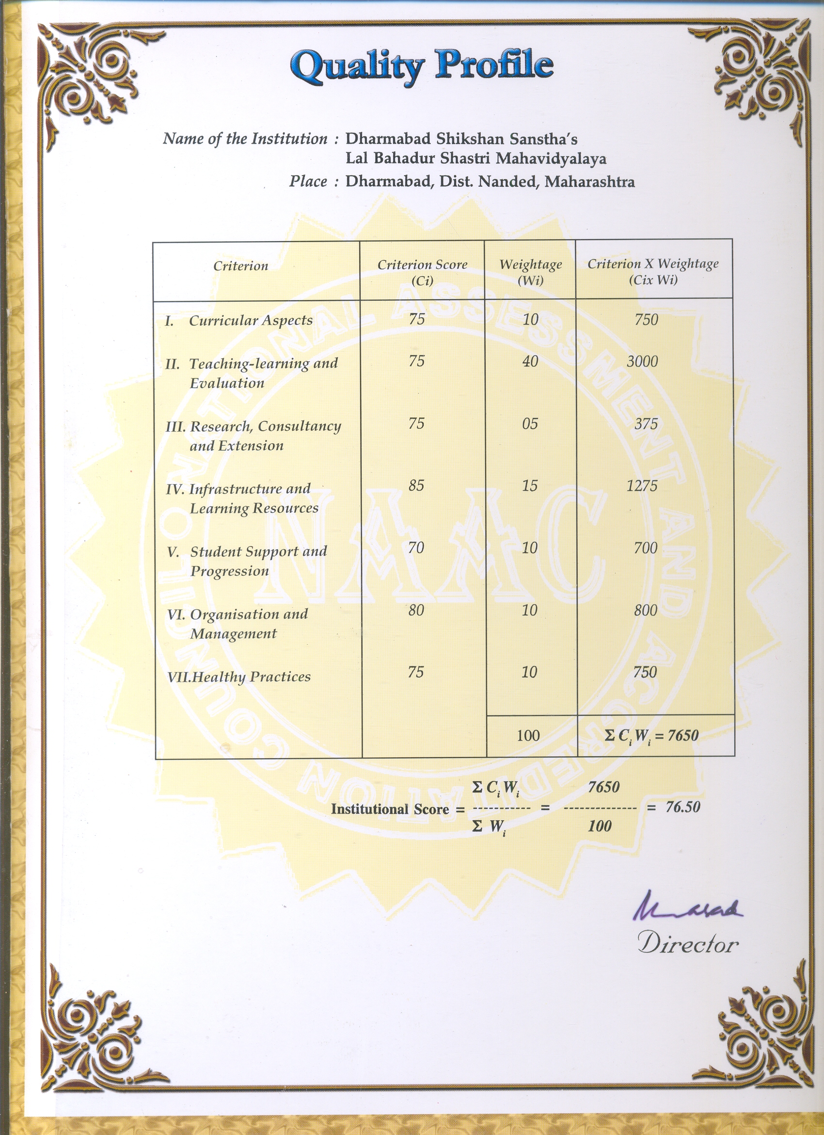 naac-certificate